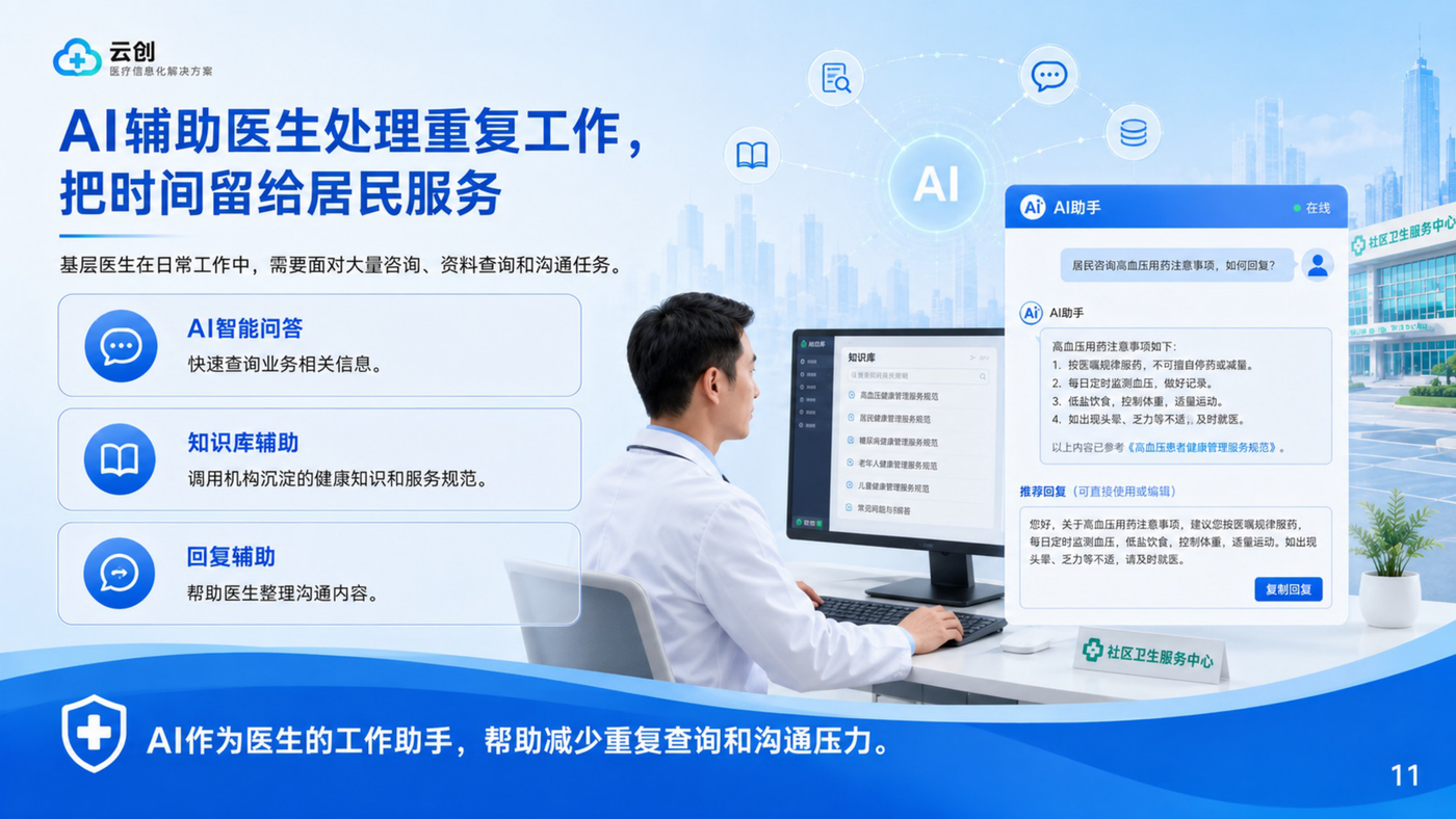 AI 助手辅助医生工作