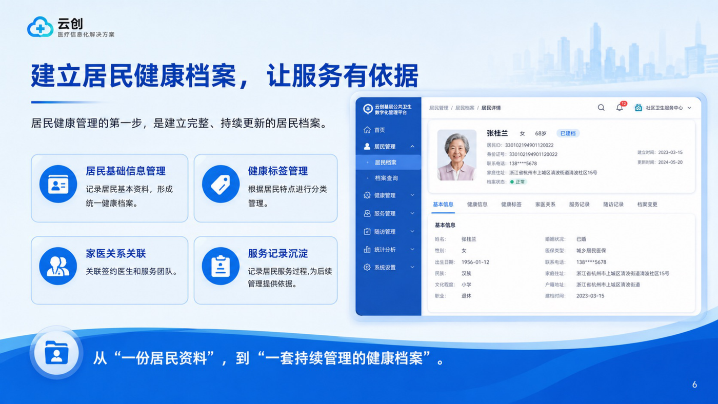 居民健康档案管理