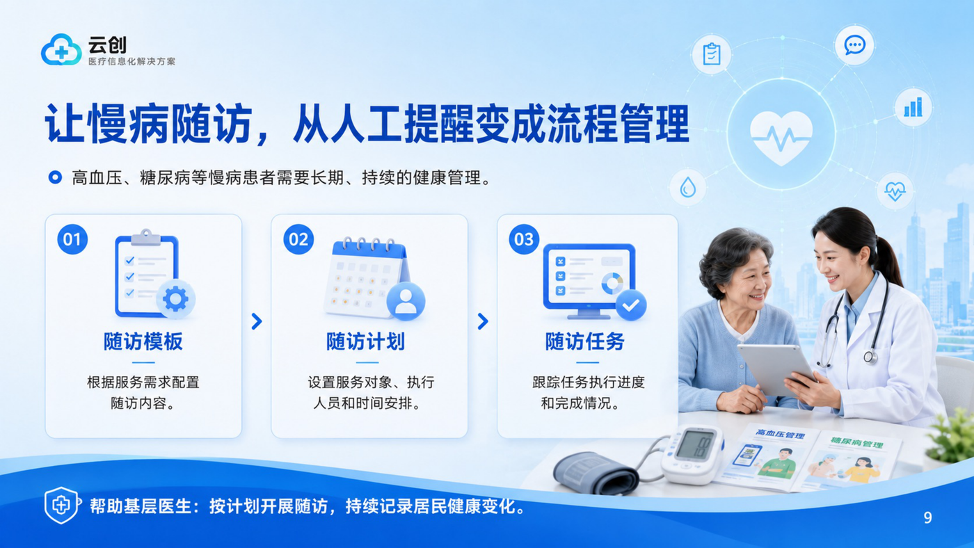慢病随访管理